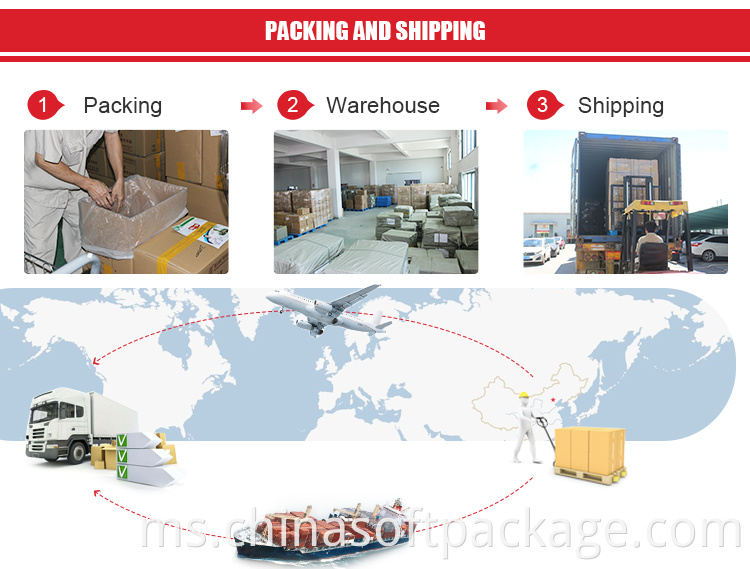 Gonfor package packing way